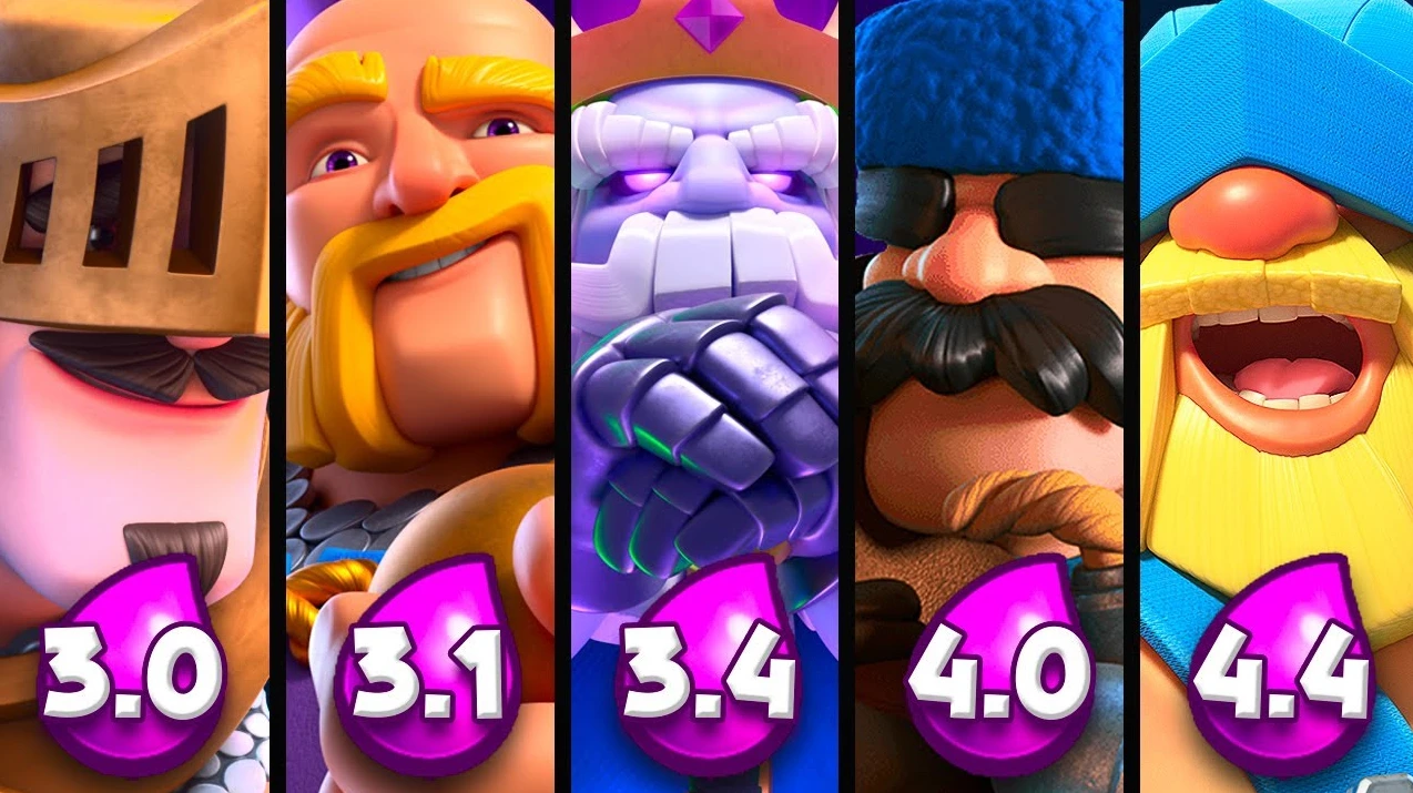 Mazos meta de noviembre 2025